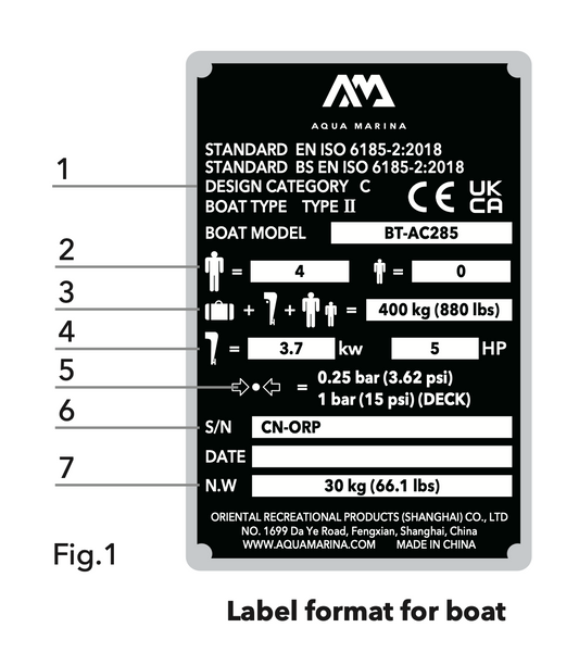 Decoding Aquamarina AIRCAT inflatable catamaran boat label